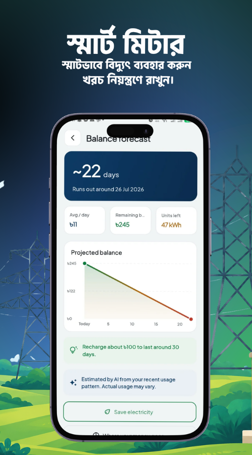 Balance forecast — estimated days remaining